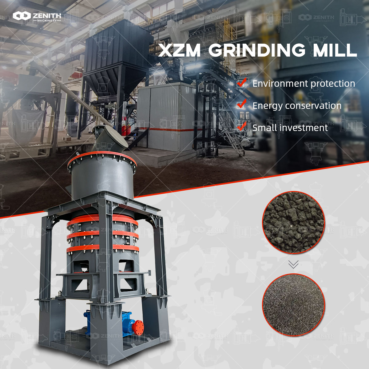 XZM Ultrafine Mill classifier system with VFD control for precise 1000 mesh adjustment